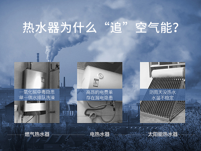 這些年，我們“追”空氣能熱水器的十大理由